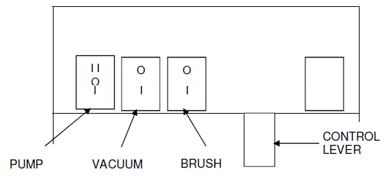 columbus-TA-50-K-50-Carpet-Cleaning-Machine-FIG-3