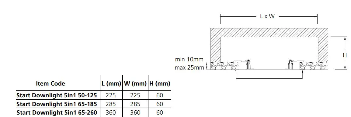 SYLVANIA-IS16288C-Start-Downlight-fig-2
