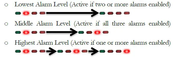LUDLUM-26-2Integrated-Fresher-fig-5