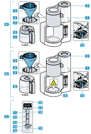 SIEMENS-TC-863-Series-Filter-Coffee-Machine-fig-1