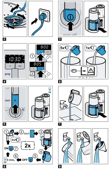 SIEMENS-TC-863-Series-Filter-Coffee-Machine-fig-2