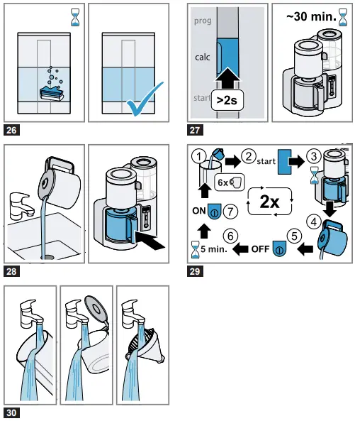 SIEMENS-TC-863-Series-Filter-Coffee-Machine-fig-7