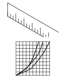 AXOR 17210000 CARLTON Lever Bidet Faucet - fig 4