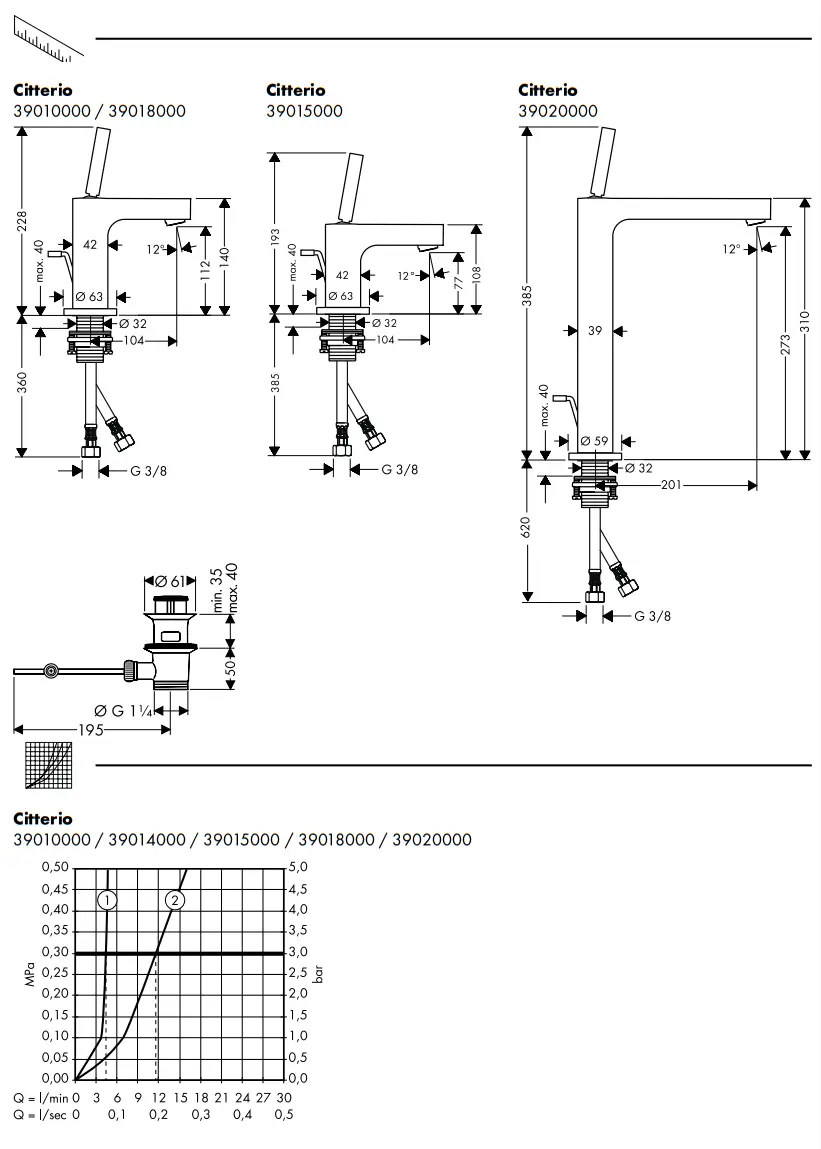 AXOR 39200000 Citterio Bidet Tap - Fig6