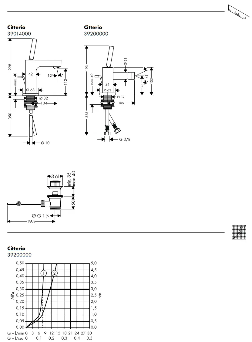 AXOR 39200000 Citterio Bidet Tap - Fig7