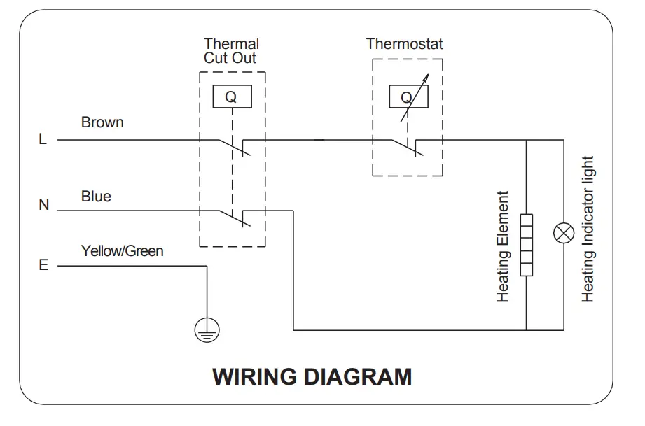 Product Introduction