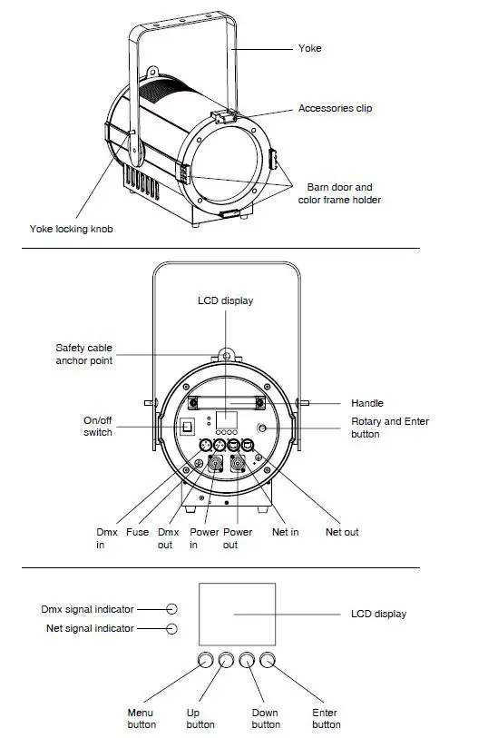 sistema-FRES350FC-350W-LED-Fresnel-with-Zoom-FIG-1