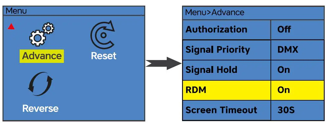 sistema-FRES350FC-350W-LED-Fresnel-with-Zoom-FIG-11