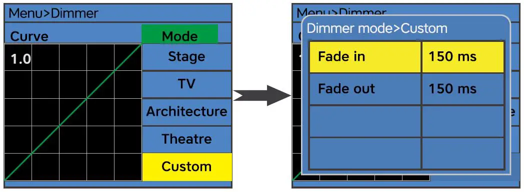 sistema-FRES350FC-350W-LED-Fresnel-with-Zoom-FIG-15