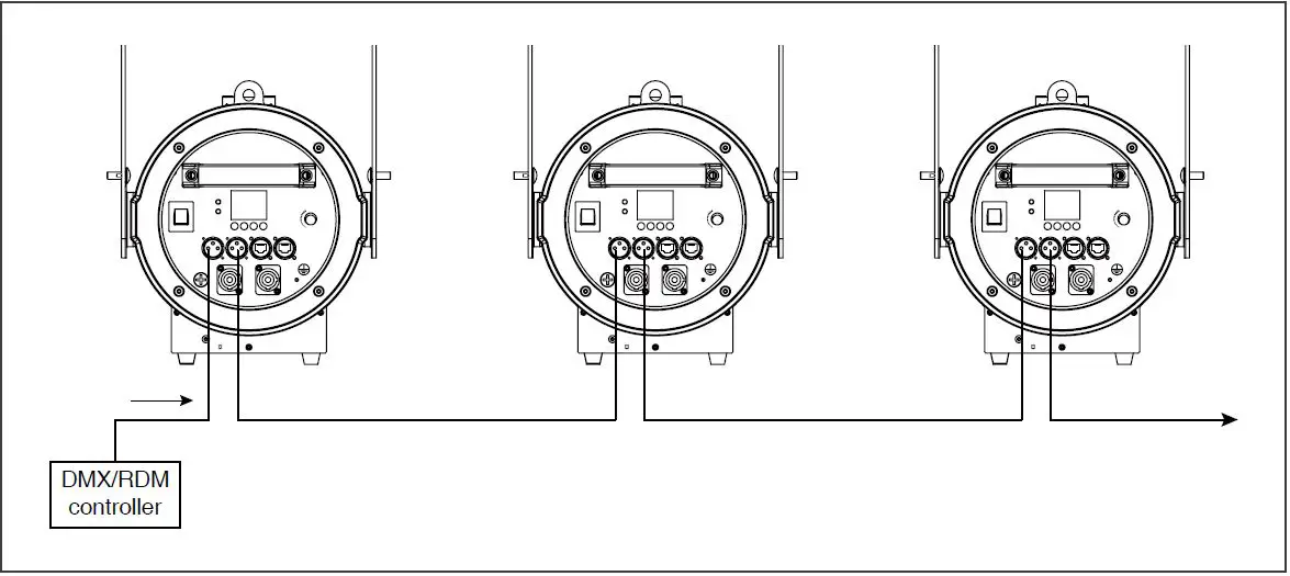 sistema-FRES350FC-350W-LED-Fresnel-with-Zoom-FIG-3