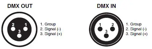 sistema-FRES350FC-350W-LED-Fresnel-with-Zoom-FIG-4