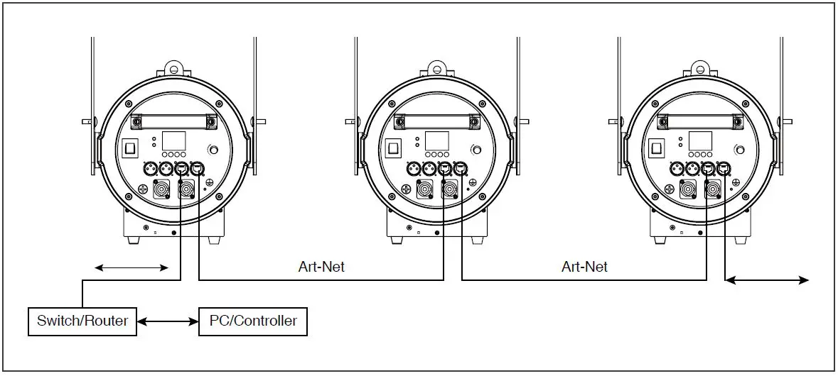 sistema-FRES350FC-350W-LED-Fresnel-with-Zoom-FIG-5