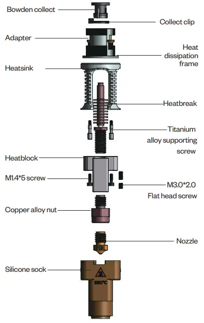Product Exploded View