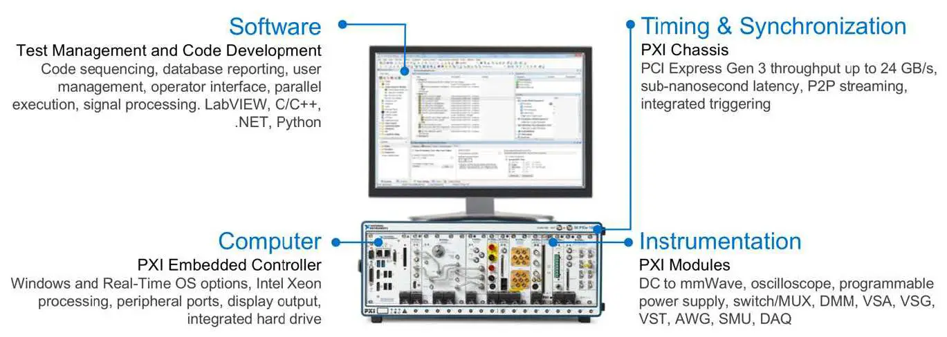 National-Instruments-PXIe-8880-PXI-Express-Embedded-Controllers-06