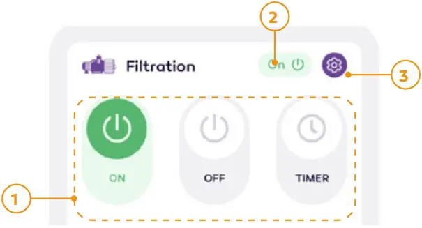 Main Screen Instruction