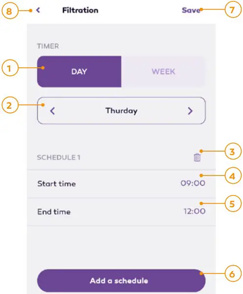 Filtration Configuration