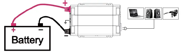 RENOGY-1000W-DC-to-AC-Power-Inverter-with-AC-Priority-Switch-Function-1