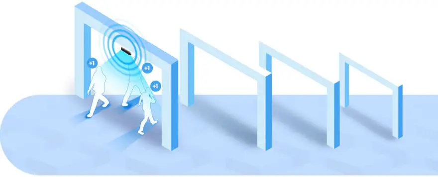 Milesight-VS132-ToF-People-Counting-Sensor-fig-10