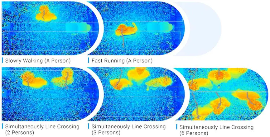 Milesight-VS132-ToF-People-Counting-Sensor-fig-3