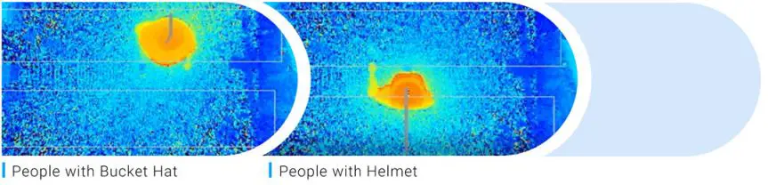 Milesight-VS132-ToF-People-Counting-Sensor-fig-4