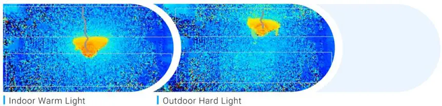 Milesight-VS132-ToF-People-Counting-Sensor-fig-5