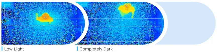Milesight-VS132-ToF-People-Counting-Sensor-fig-6