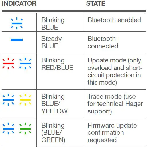 hager-ARR906U-RCBO-with-Dangerous-Arc-Detection-FIG-13