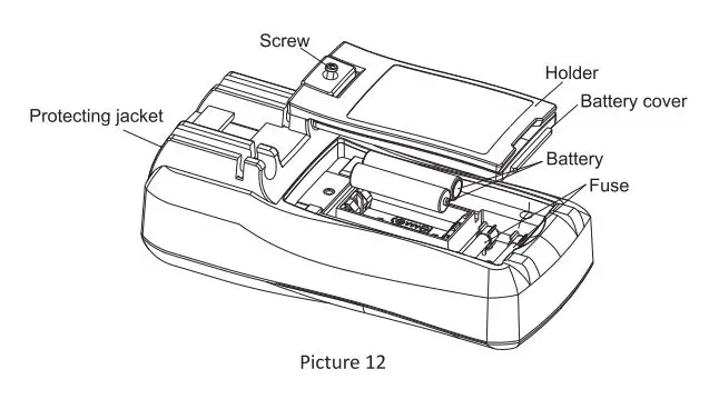 UNI-T-UT890C-True-RMS-Digital-Multimeter-FIG-1 (17)