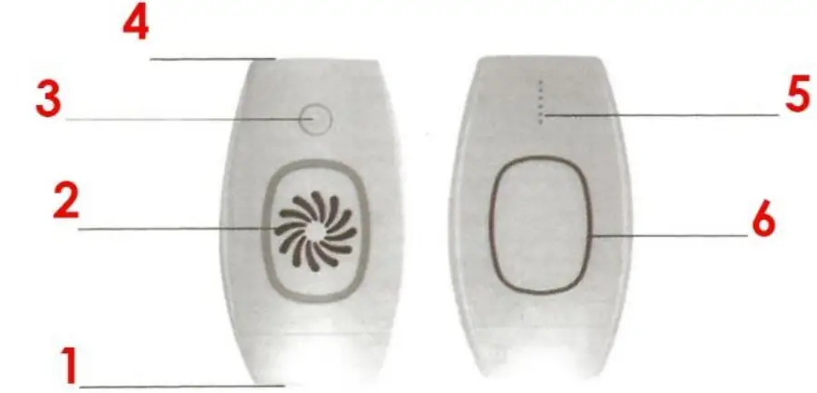 tekkiwear-A109-IPL-Hair-Removal-System-fig- (1)