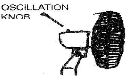 AirCool AC-50CM Stand Fan - assembly 7