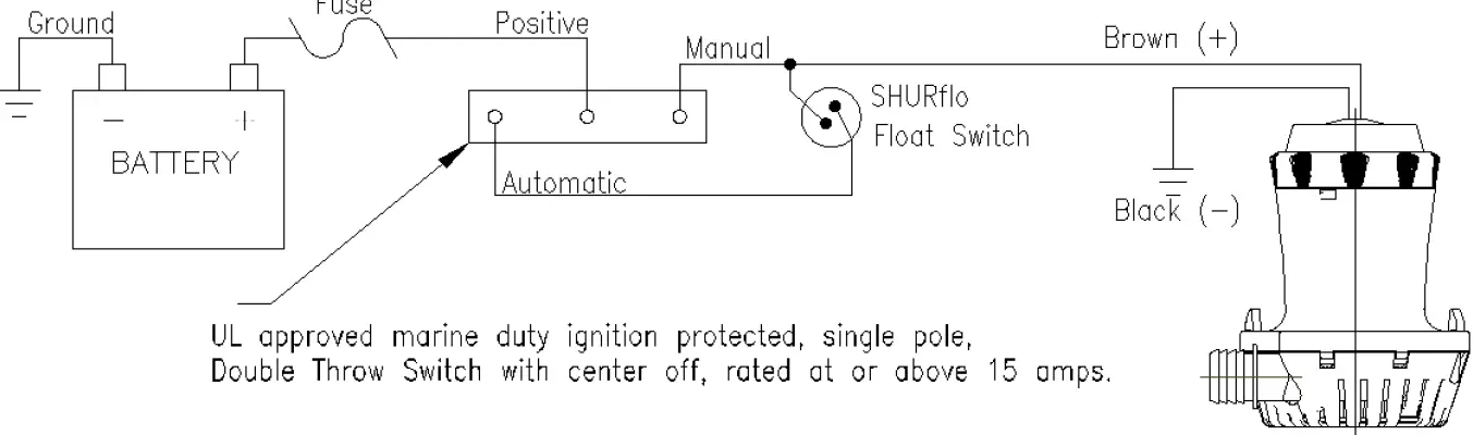 SHURflo Automatic Float Switch 3