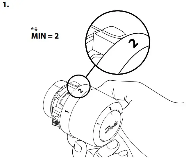Temperature Limitation