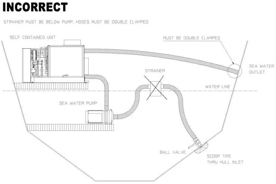 VELAIR Compact i21 Inverter Air Conditioning System - INSTALLATION EXAMPLES 2