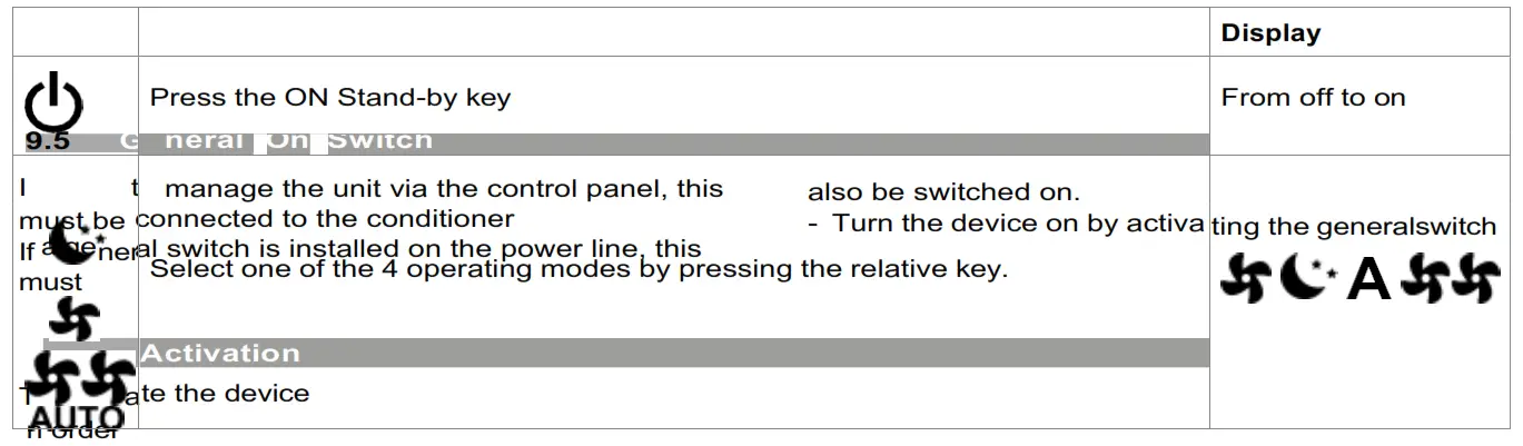 VELAIR Compact i21 Inverter Air Conditioning System - Table