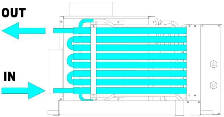 VELAIR Compact i21 Inverter Air Conditioning System - contained installation