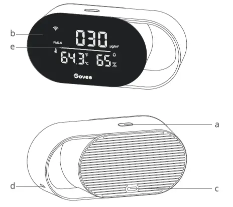 Govee-H5106-Smart-Air-Quality-Monitor-FIG-1
