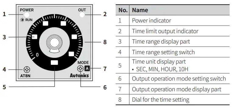 Autonics-AT11DN-Analog-Timer-Universal-Voltage-fig-7
