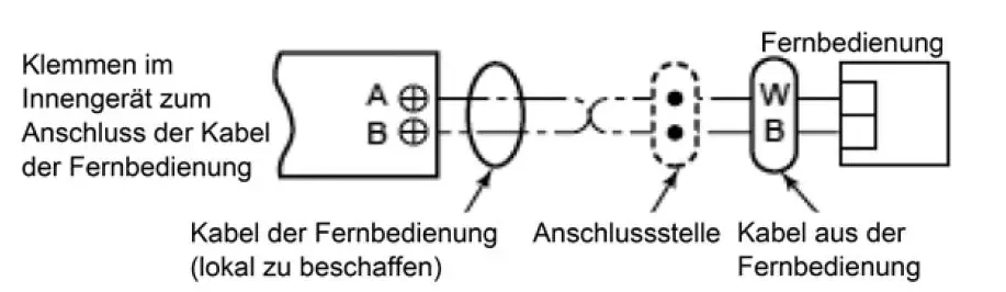 TOSHIBA-RBC-ASC11E-Compact-Wired-Remote-Controller-FIG- (2)