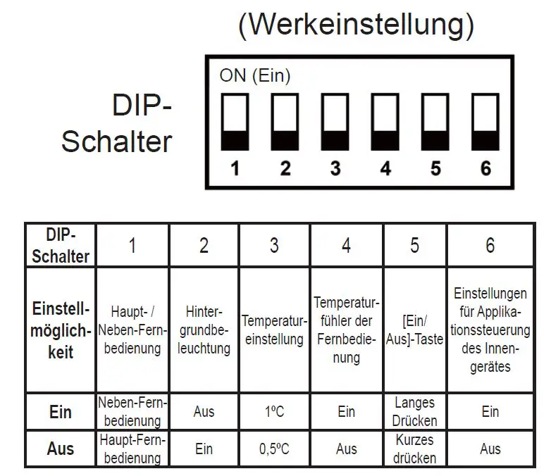 TOSHIBA-RBC-ASC11E-Compact-Wired-Remote-Controller-FIG- (4)