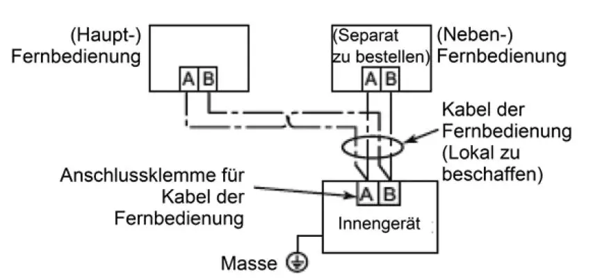 TOSHIBA-RBC-ASC11E-Compact-Wired-Remote-Controller-FIG- (5)