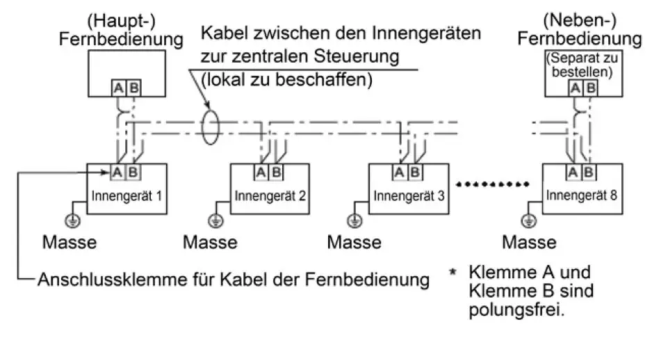 TOSHIBA-RBC-ASC11E-Compact-Wired-Remote-Controller-FIG- (6)