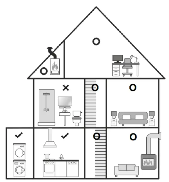 resideo-R200H-N1-Interconnected-Heat-Detector-fig-1