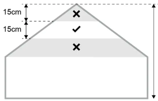 resideo-R200H-N1-Interconnected-Heat-Detector-fig-2