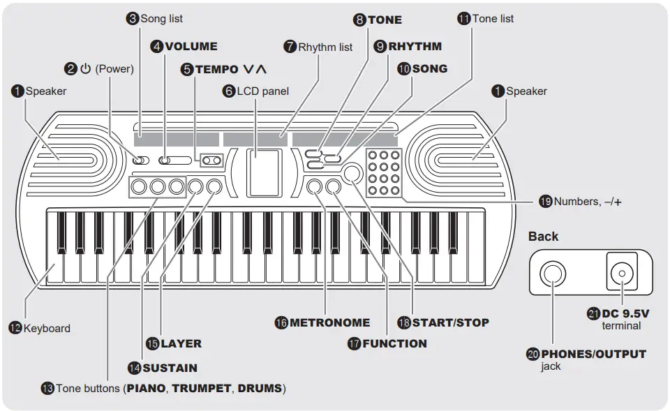 CASIO SA 80 Mini Portable Keyboard - General Guide