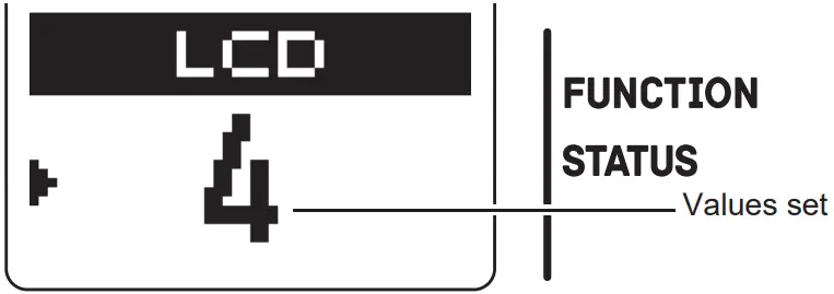 CASIO SA 80 Mini Portable Keyboard - Values set
