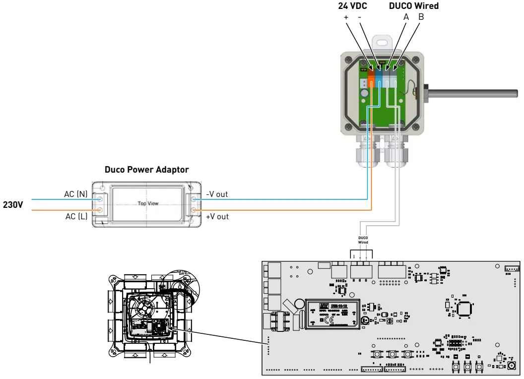 DUCO L2003710-A Outdoor Temperature Sensor - MOUNTING PRINCIPLE