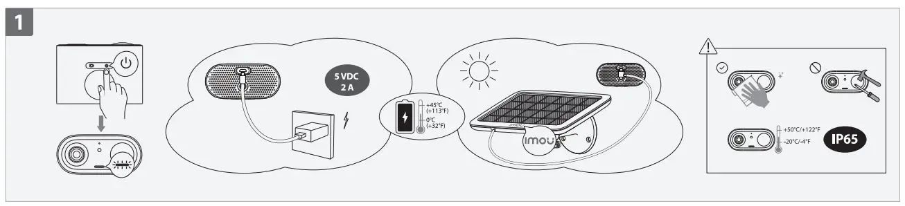 Imou IPC-B32N-V2 IP camera User Manual - How to use