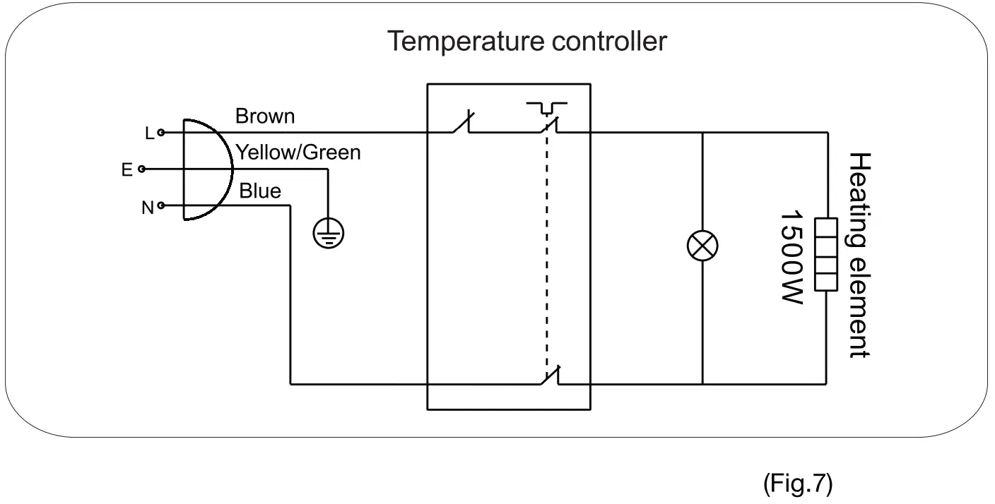 HTW-TV-30ESSECO Electric Water Heater - Fig 6