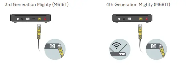 fetch TV Mini and Mighty fig-2