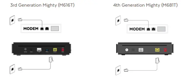 fetch TV Mini and Mighty fig-3